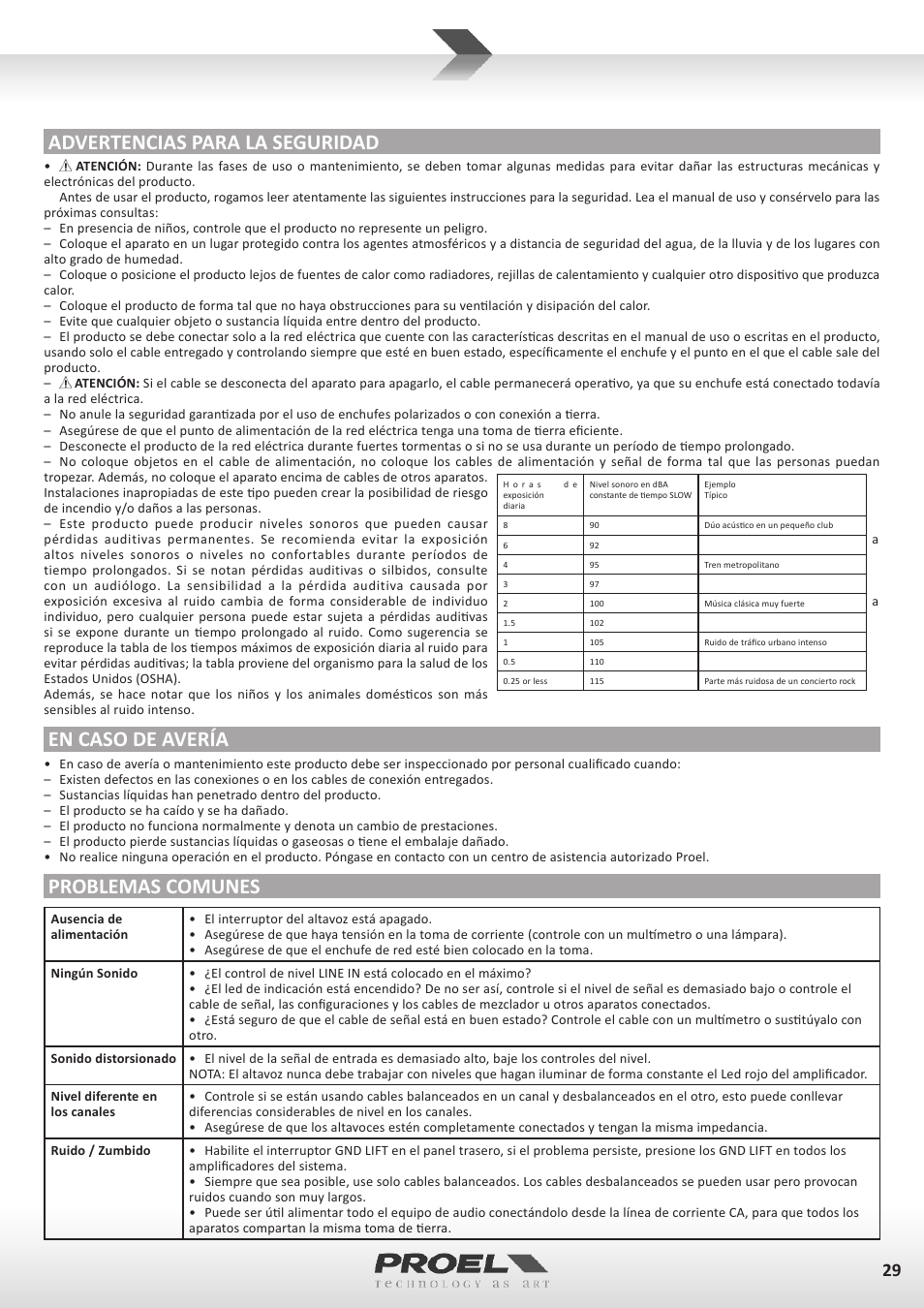 Advertencias para la seguridad, En caso de avería, Problemas comunes | Proel WD15A User Manual | Page 29 / 37
