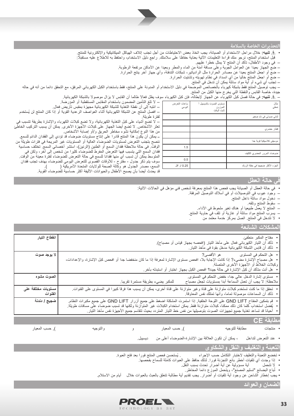 ةملاسلاب ةصاخلا تاريذحتلا, لطعلا ةلاح يف, ةعئاشلا تلاكشملا | Ce ةقباطم, ىواكشلاو لقنلاو فيلغتلاو ةئبعتلا, دئاوعلاو نامضلا | Proel WD15A User Manual | Page 33 / 37