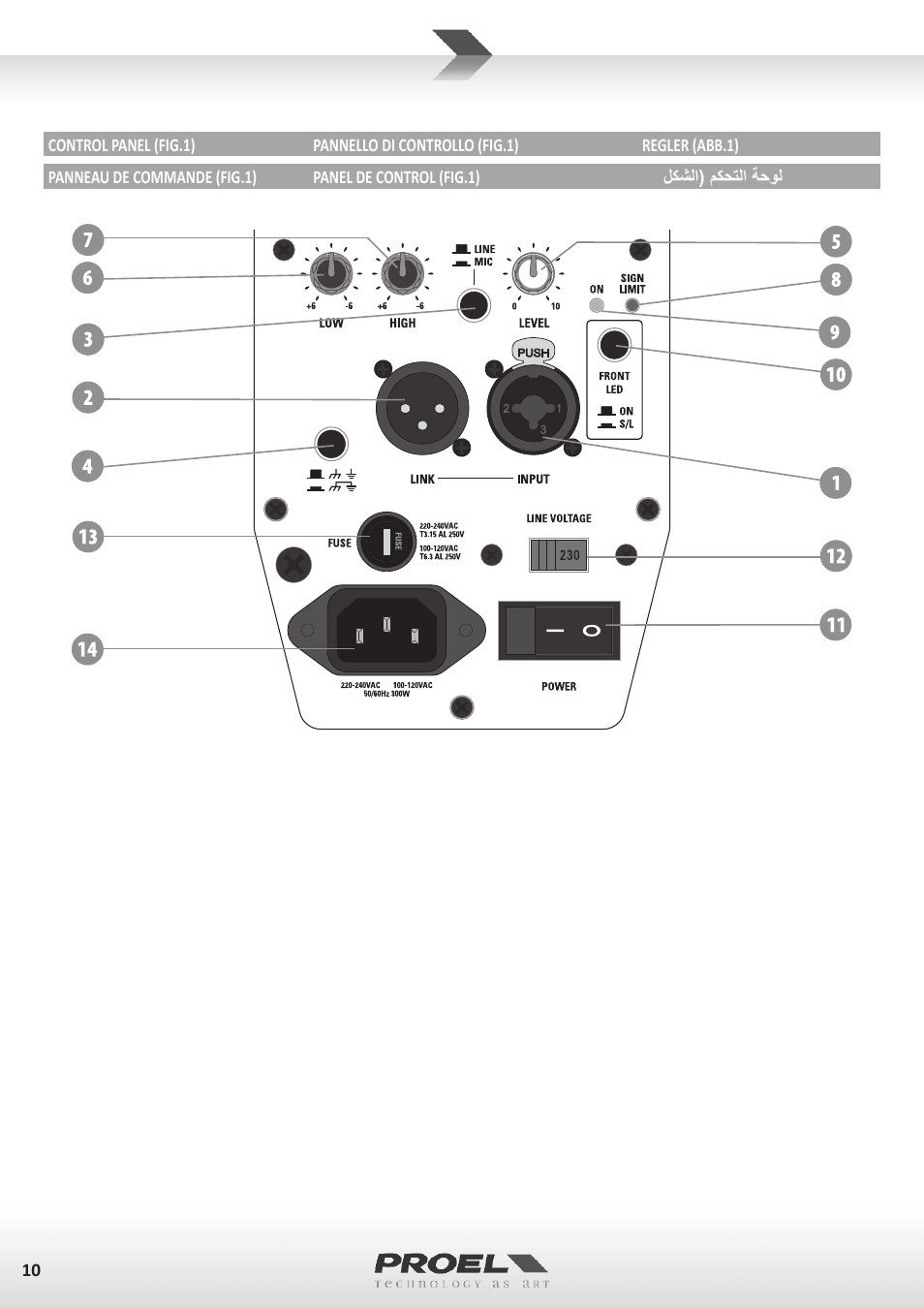 Proel V15A User Manual | Page 10 / 37