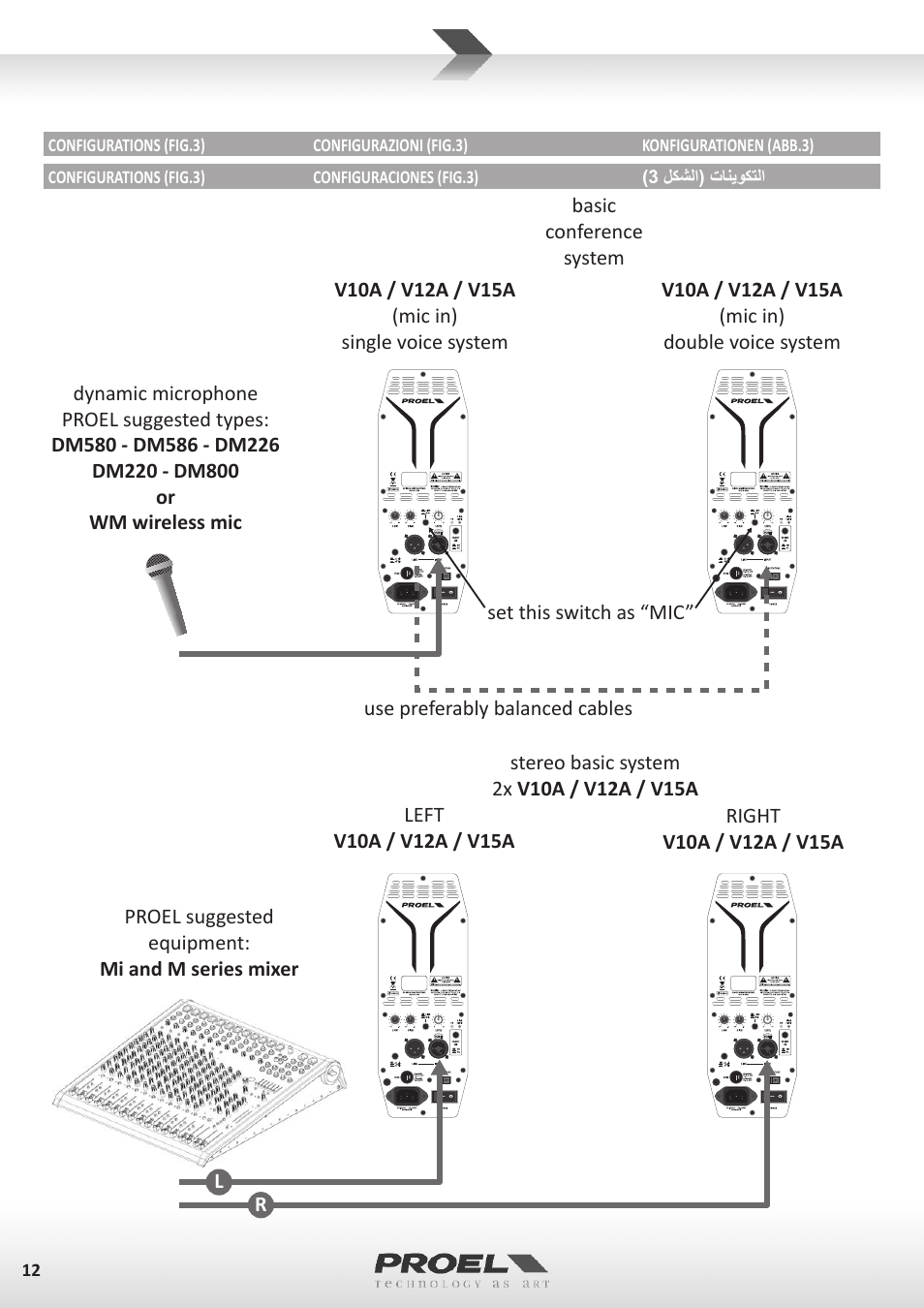 Proel V15A User Manual | Page 12 / 37