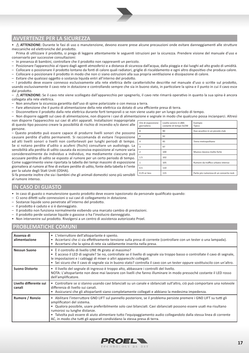 Avvertenze per la sicurezza, Problematiche comuni | Proel V15A User Manual | Page 17 / 37