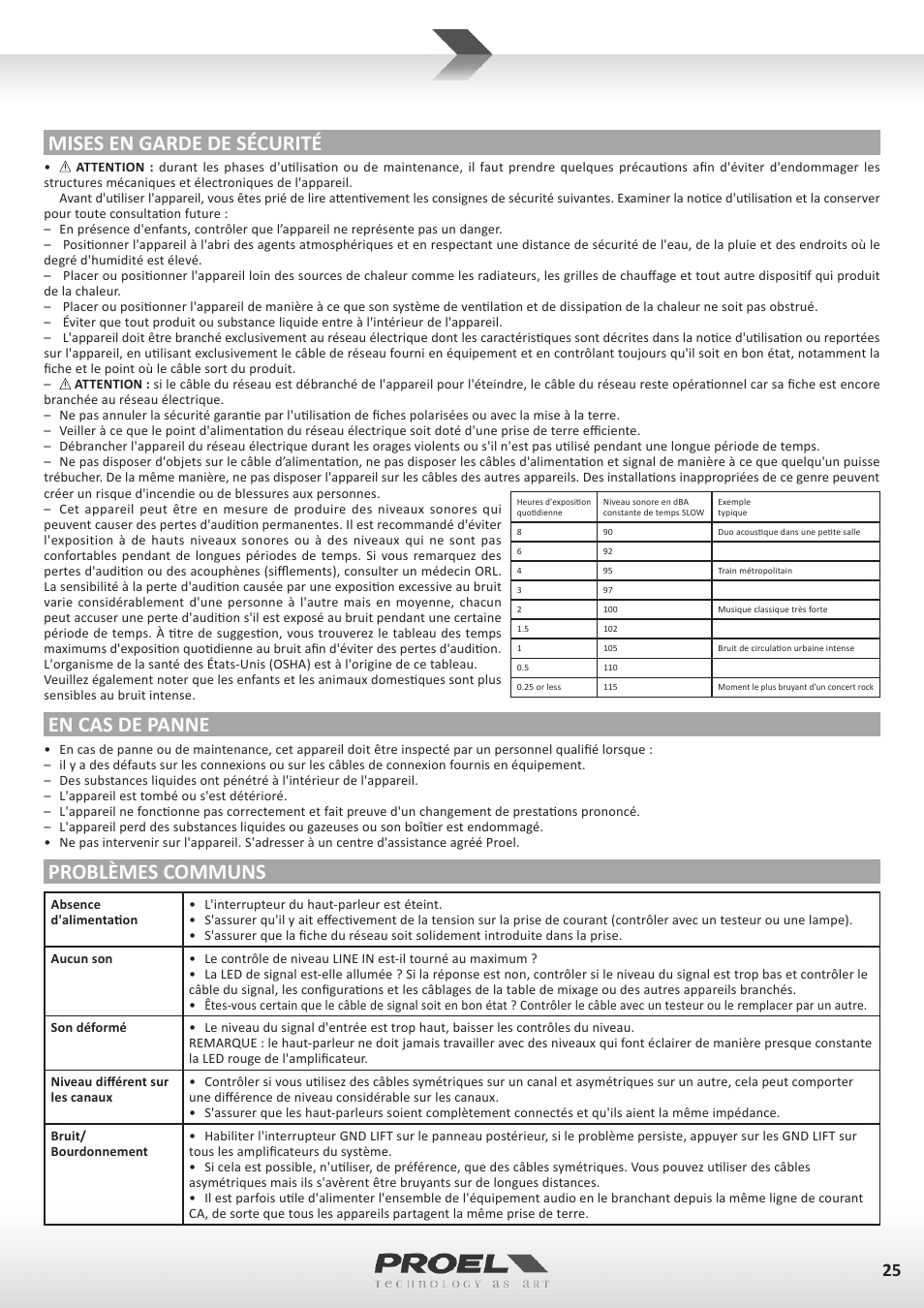 Mises en garde de sécurité, En cas de panne, Problèmes communs | Proel V15A User Manual | Page 25 / 37