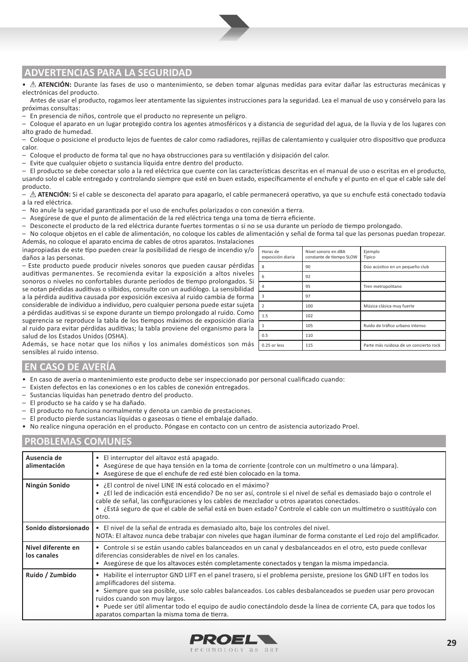 Advertencias para la seguridad, En caso de avería, Problemas comunes | Proel V15A User Manual | Page 29 / 37