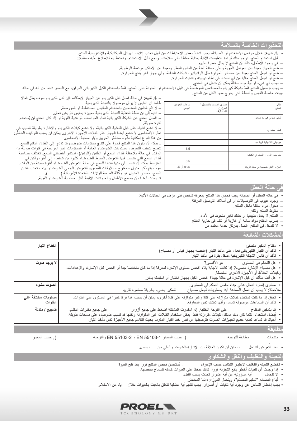 ةملاسلاب ةصاخلا تاريذحتلا, لطعلا ةلاح يف, ةعئاشلا تلاكشملا | Ce ةقباطم, ىواكشلاو لقنلاو فيلغتلاو ةئبعتلا | Proel V15A User Manual | Page 33 / 37