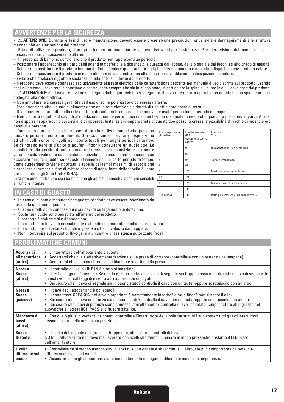 Avvertenze per la sicurezza, Problematiche comuni, Italiano | Proel SW118HAV2 User Manual | Page 17 / 48