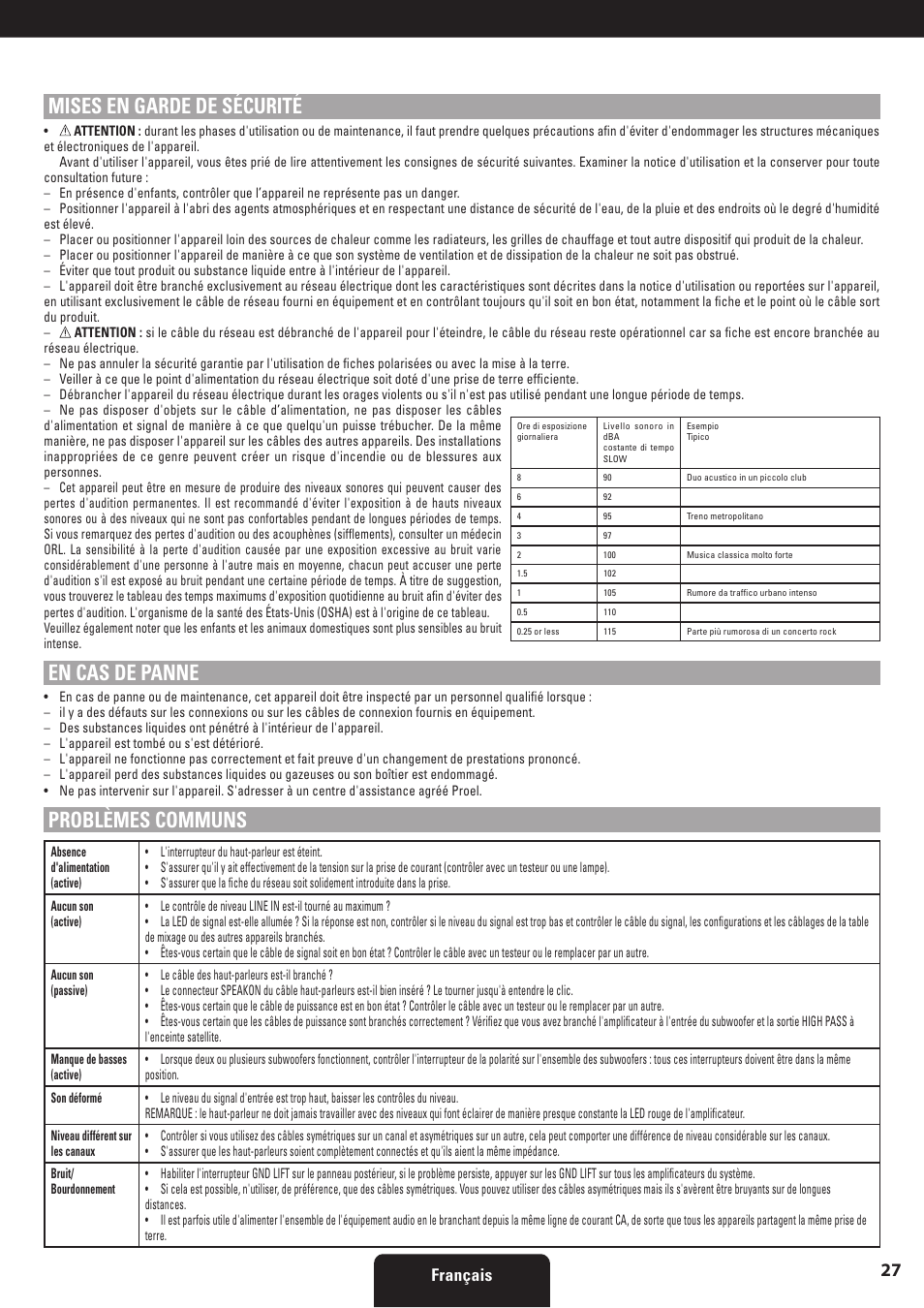 Mises en garde de sécurité, En cas de panne, Problèmes communs | Français | Proel SW118HAV2 User Manual | Page 27 / 48