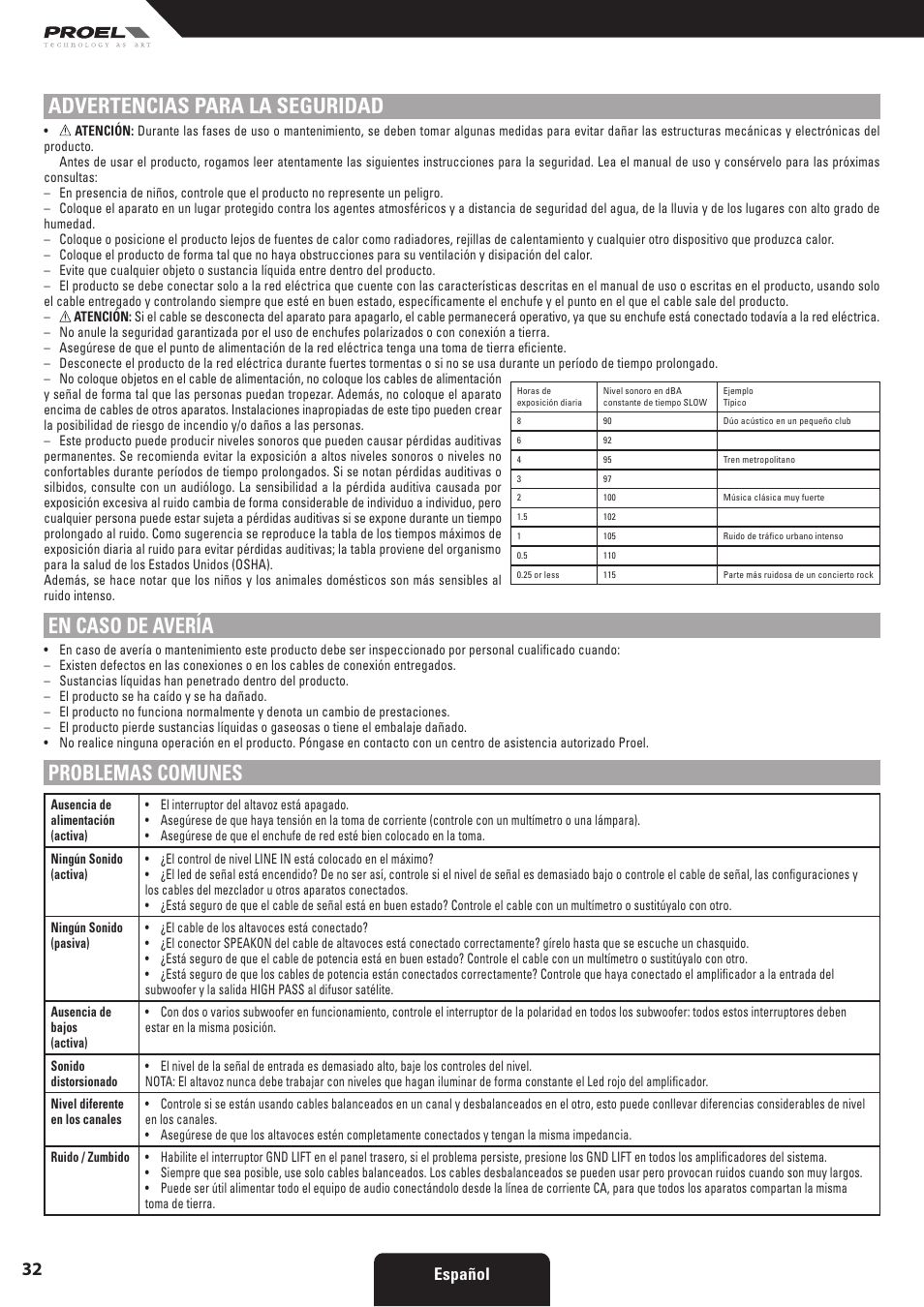 Advertencias para la seguridad, En caso de avería, Problemas comunes | Español | Proel SW118HAV2 User Manual | Page 32 / 48