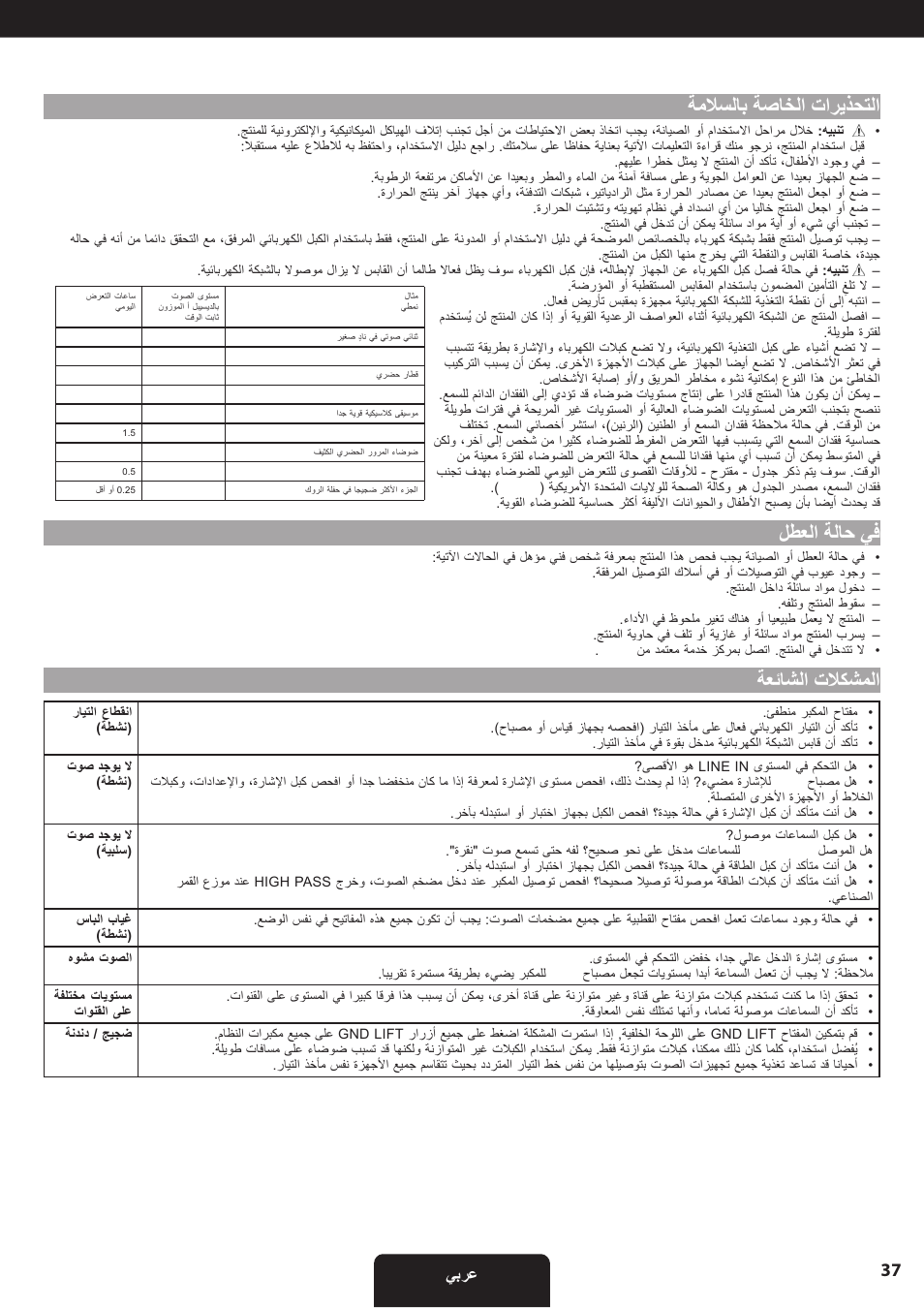 ةملاسلاب ةصاخلا تاريذحتلا, لطعلا ةلاح يف, ةعئاشلا تلاكشملا | يبرع | Proel SW118HAV2 User Manual | Page 37 / 48