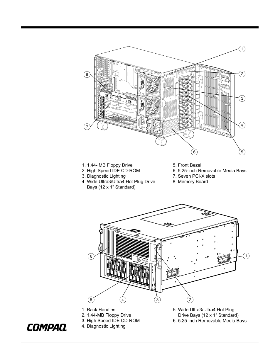 Compaq ProLiant ML530 User Manual | 39 pages