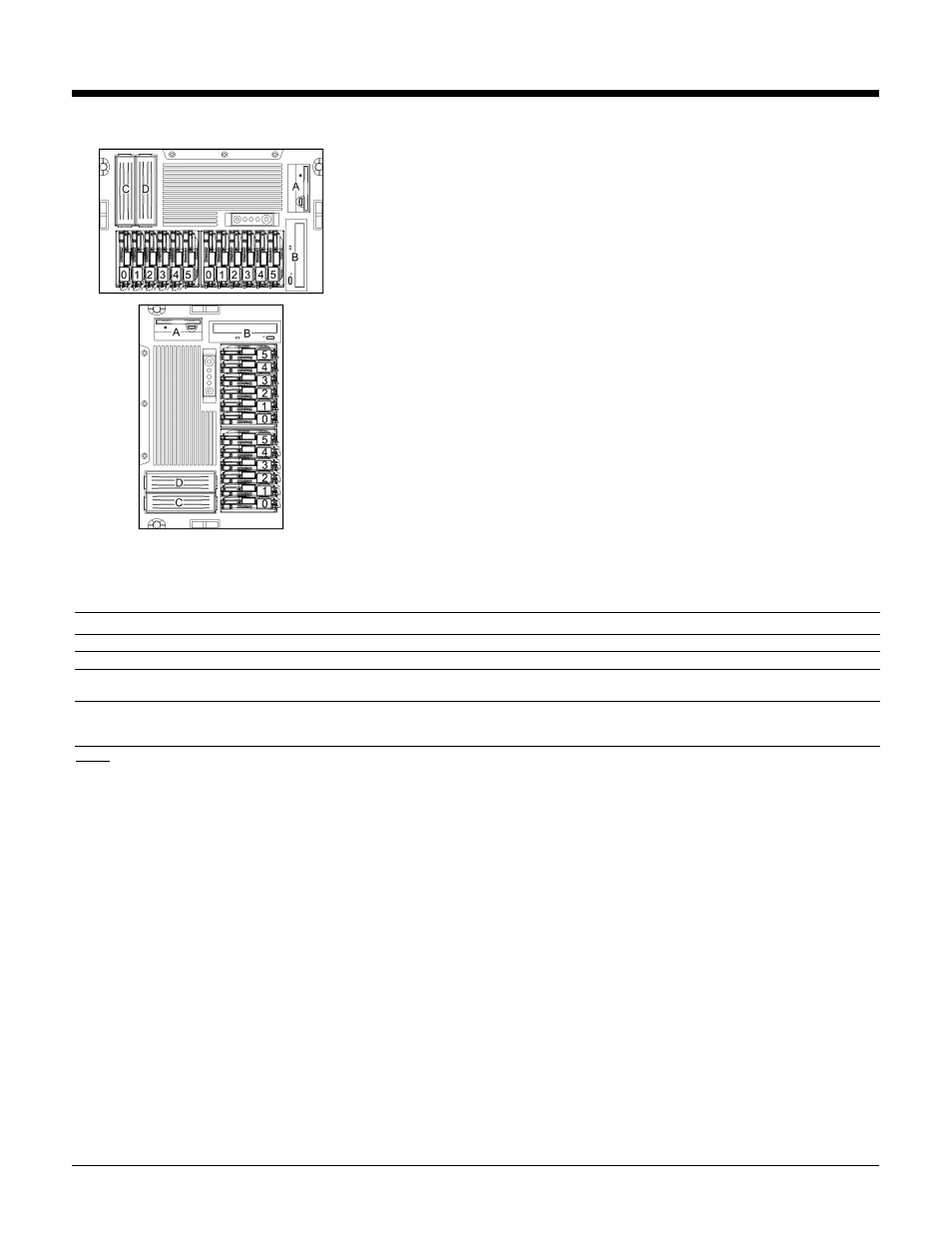 Storage, Quickspecs | Compaq ProLiant ML530 User Manual | Page 26 / 39