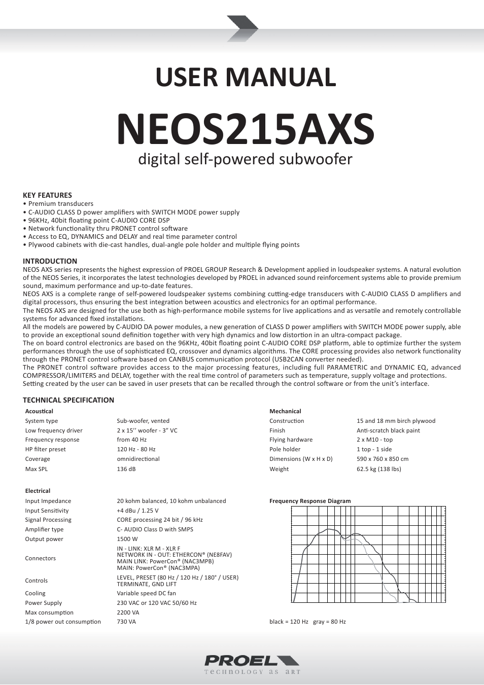 Proel NEOS215AXS User Manual | 4 pages