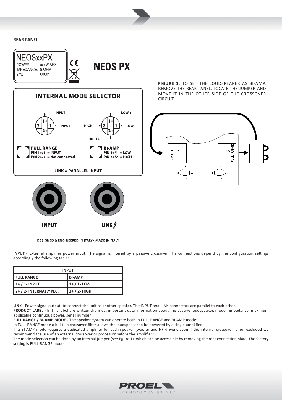 Proel NEOS152PX User Manual | Page 3 / 4