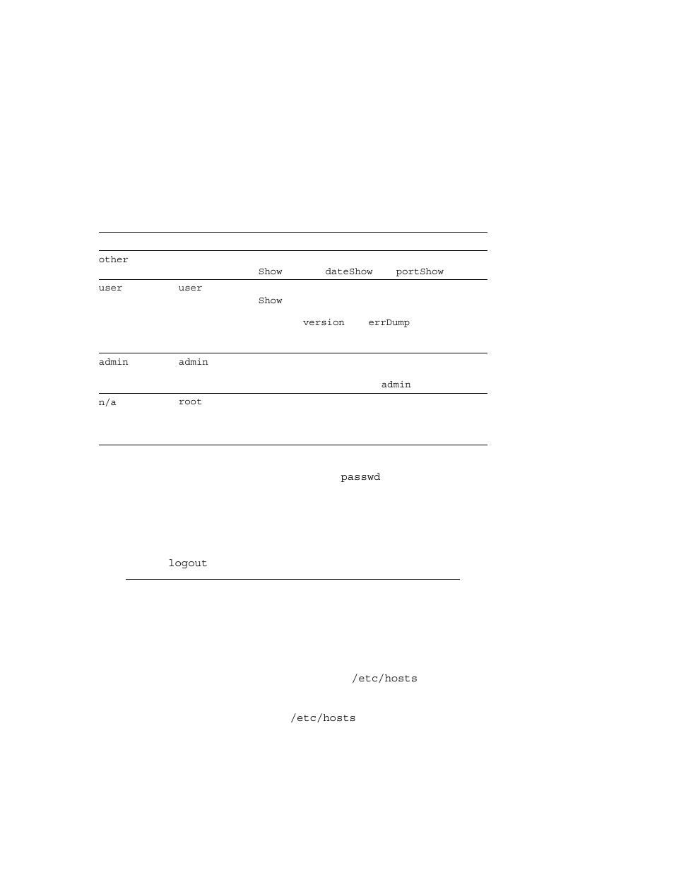 Compaq AA-RHGWB-TE User Manual | Page 131 / 320