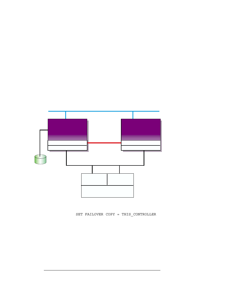 Compaq AA-RHGWB-TE User Manual | Page 36 / 320