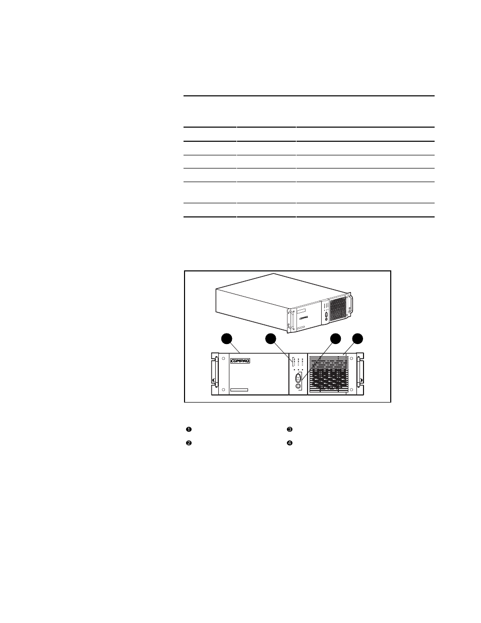 Compaq 3000 series ups models, Front panels | Compaq Presario 3000 Series User Manual | Page 13 / 96