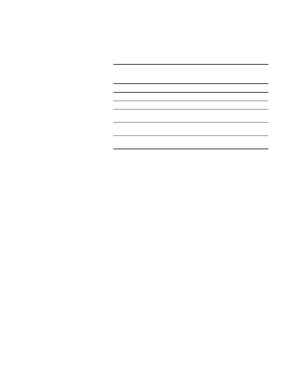 Overcurrent protection | Compaq Presario 3000 Series User Manual | Page 41 / 96