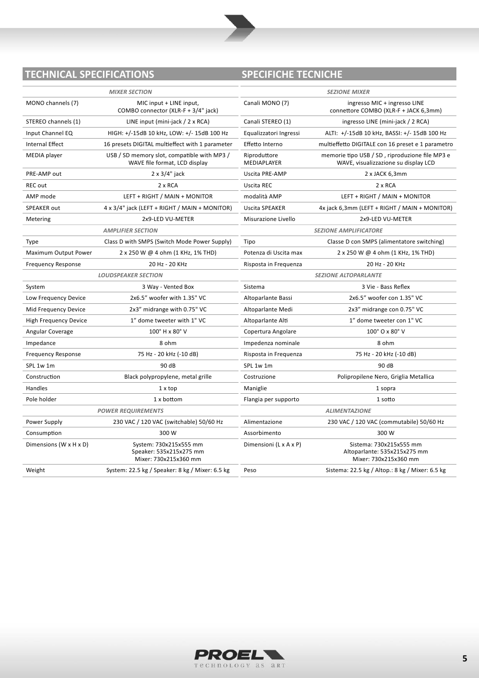 Technical specifications specifiche tecniche | Proel FREEPACK65 User Manual | Page 5 / 23