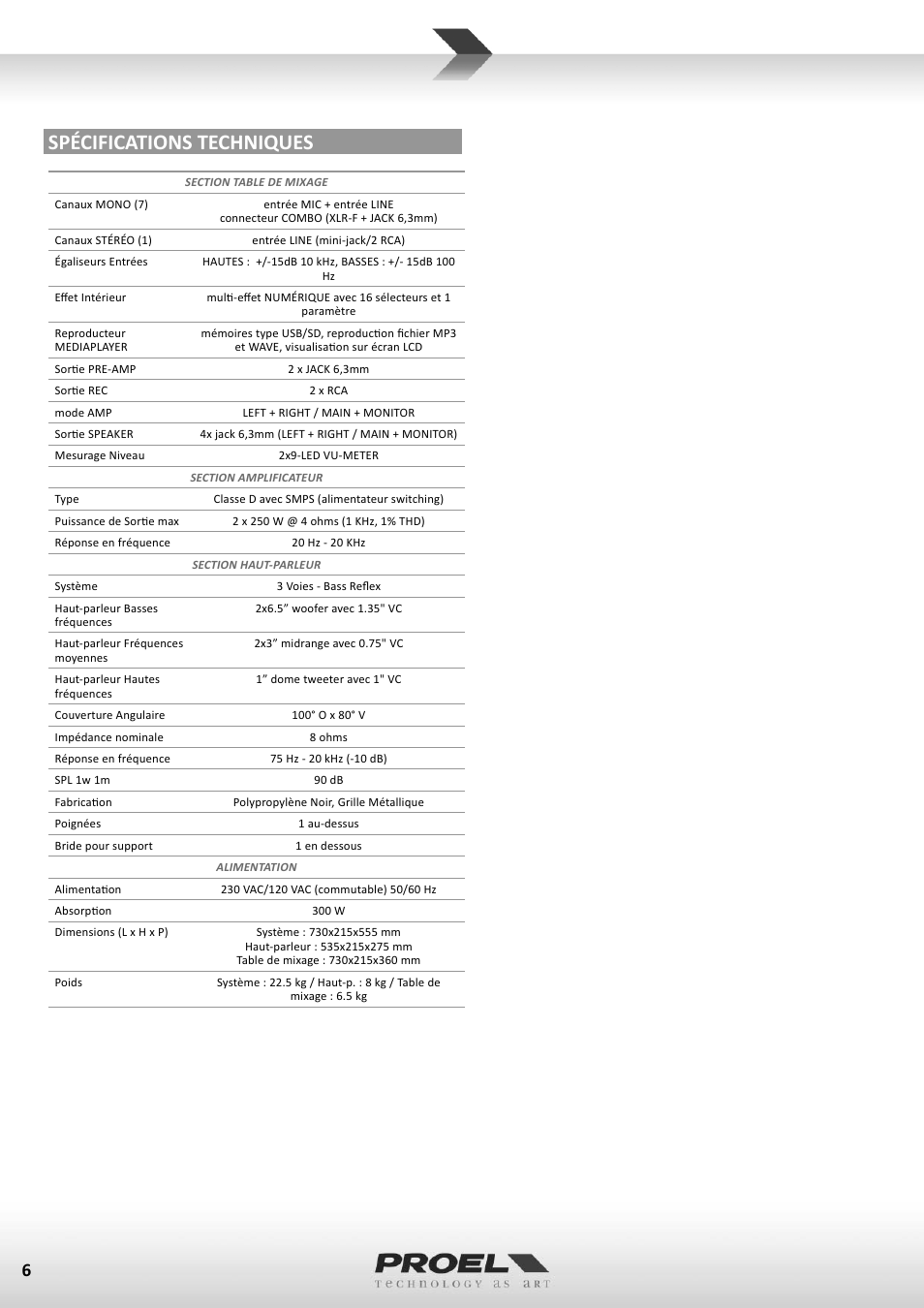Spécifications techniques | Proel FREEPACK65 User Manual | Page 6 / 23