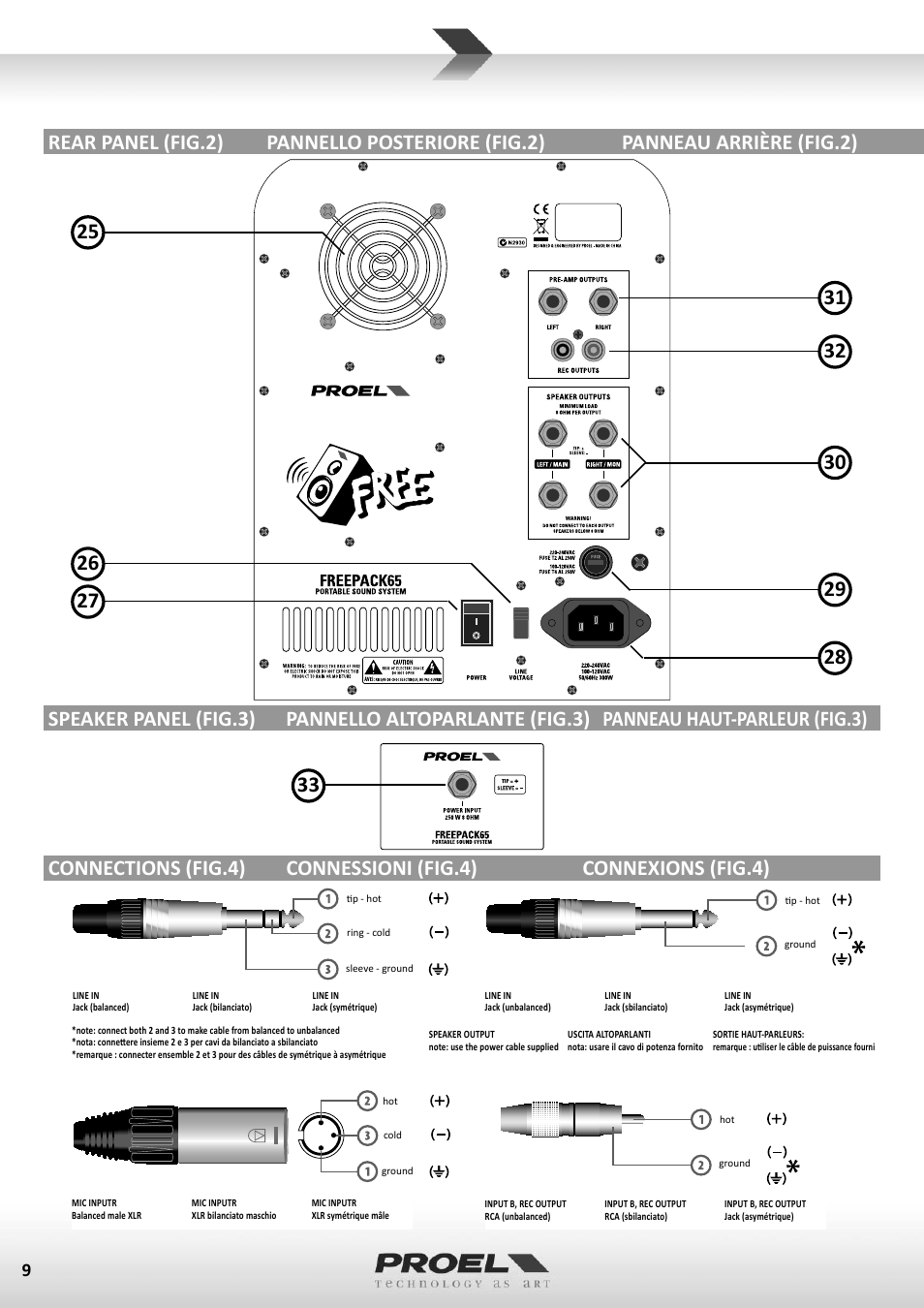 Proel FREEPACK65 User Manual | Page 9 / 23