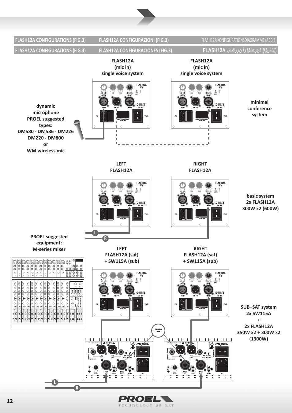 Proel FLASH12PV2 User Manual | Page 12 / 46