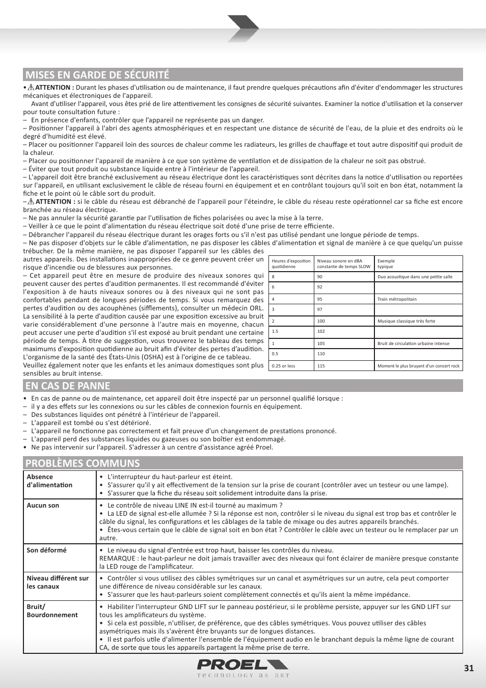 Mises en garde de sécurité, En cas de panne, Problèmes communs | Proel FLASH12PV2 User Manual | Page 31 / 46