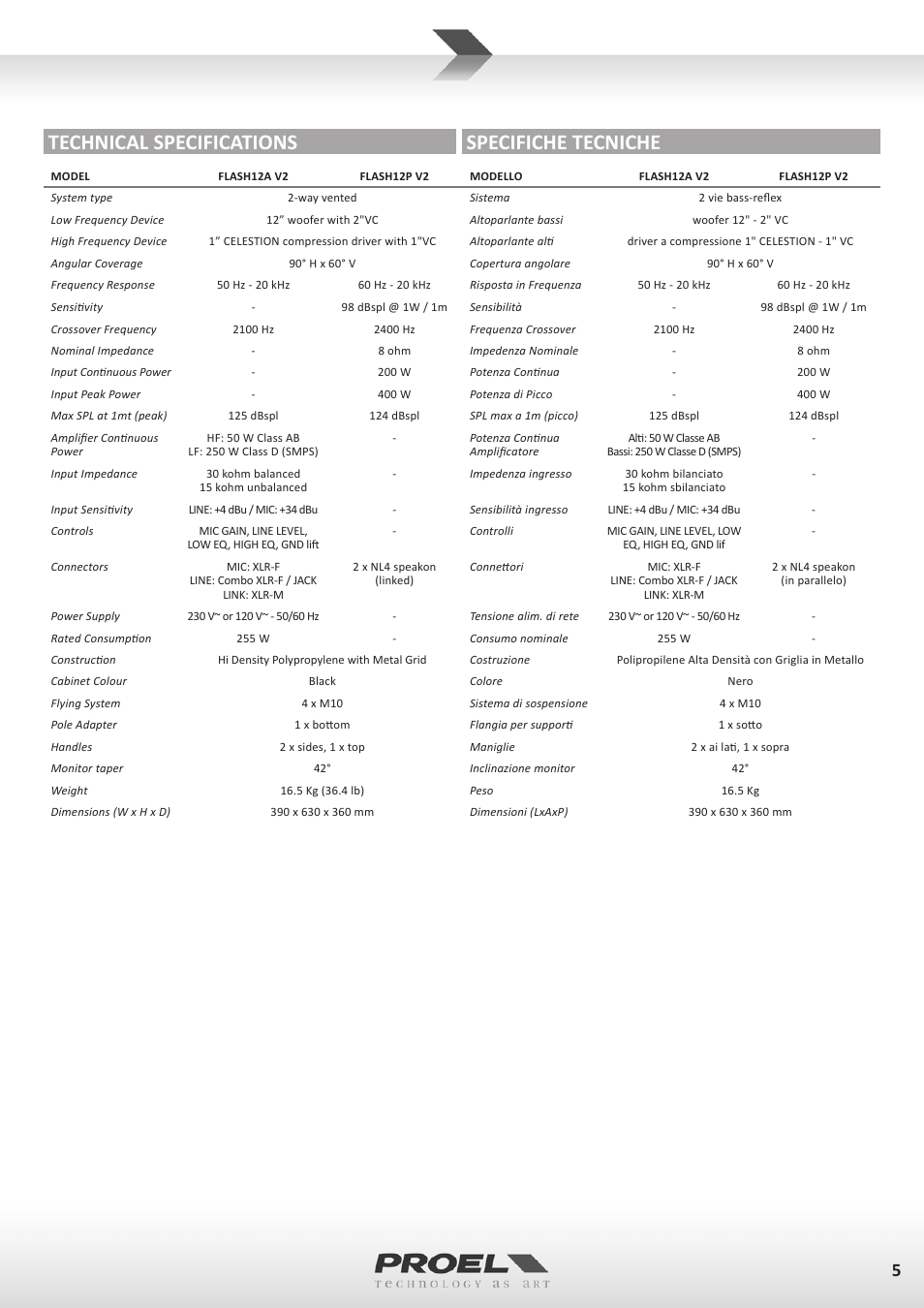 Technical specifications specifiche tecniche | Proel FLASH12PV2 User Manual | Page 5 / 46