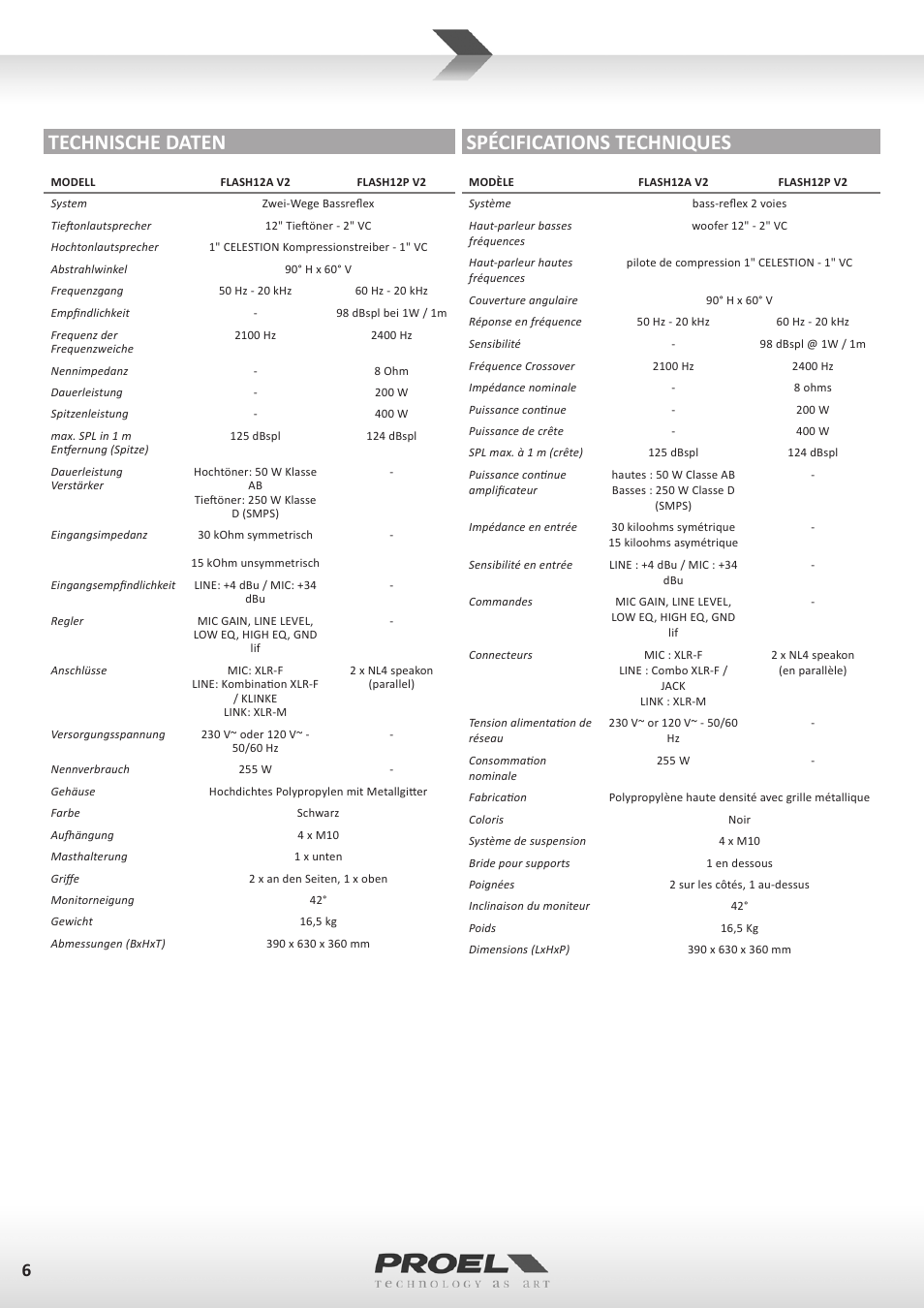 Technische daten spécifications techniques | Proel FLASH12PV2 User Manual | Page 6 / 46
