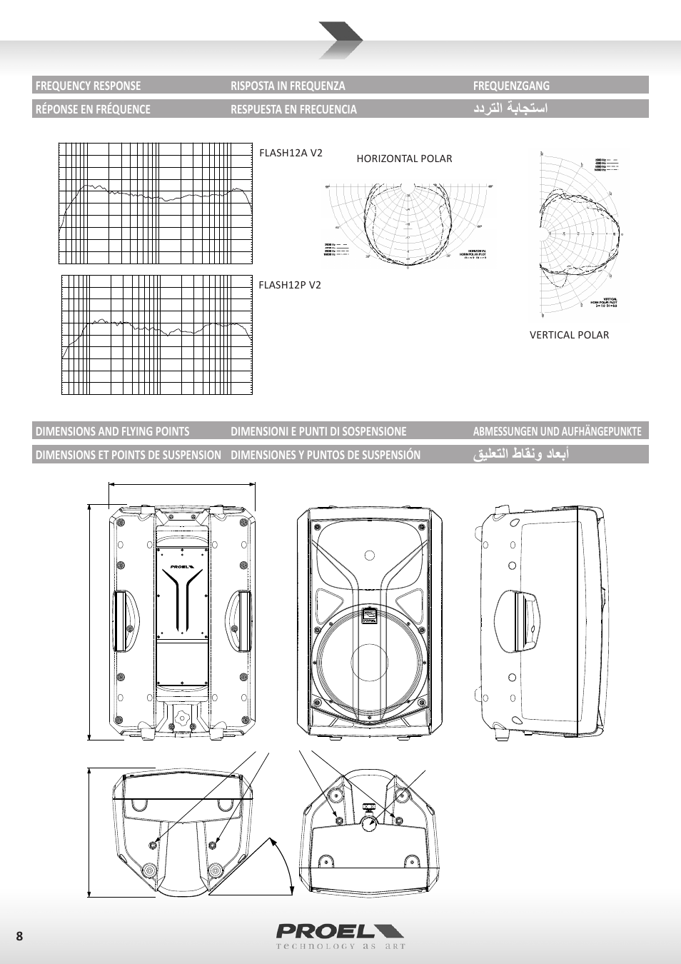 ددرتلا ةباجتسا, قيلعتلا طاقنو داعبأ, Dimensiones y puntos de suspensión | Proel FLASH12PV2 User Manual | Page 8 / 46
