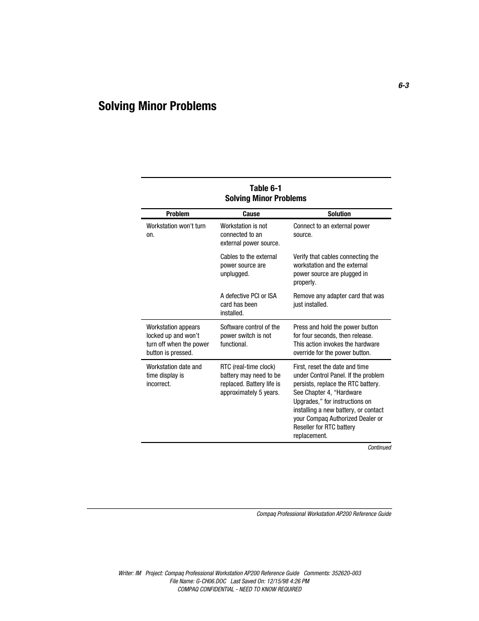 Solving minor problems, Solving minor problems -3 | Compaq Professional Workstation AP200 User Manual | Page 107 / 163