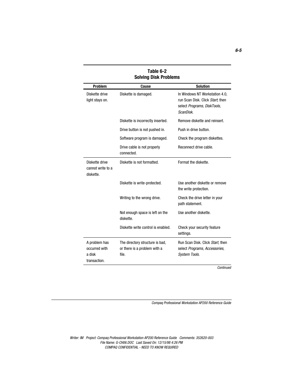 Compaq Professional Workstation AP200 User Manual | Page 109 / 163