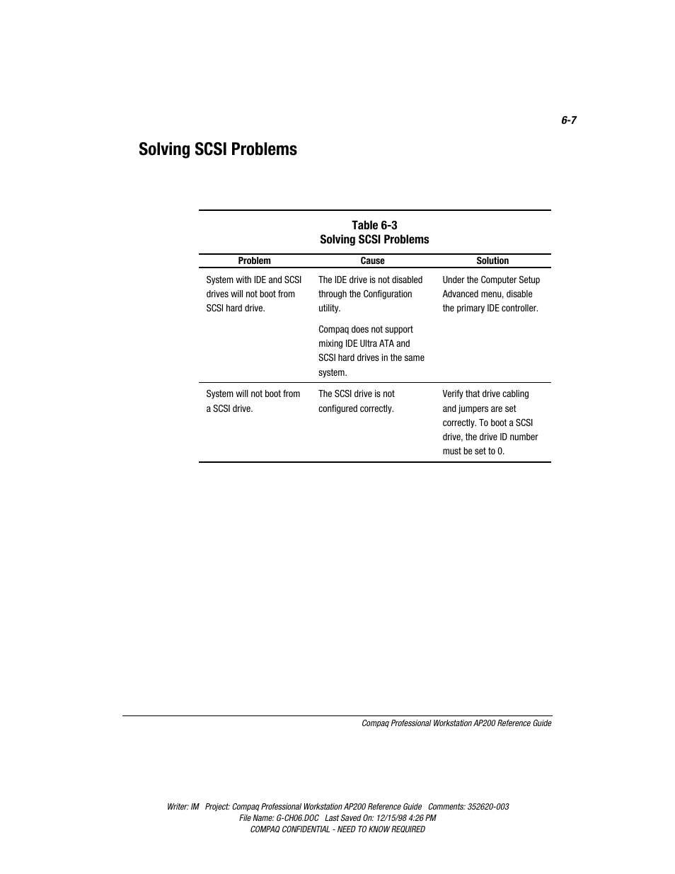 Solving scsi problems, Solving scsi problems -7 | Compaq Professional Workstation AP200 User Manual | Page 111 / 163