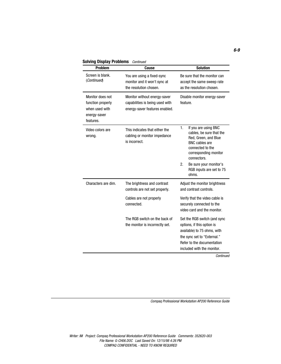 Compaq Professional Workstation AP200 User Manual | Page 113 / 163