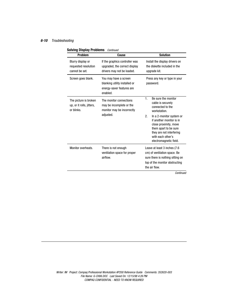 Compaq Professional Workstation AP200 User Manual | Page 114 / 163