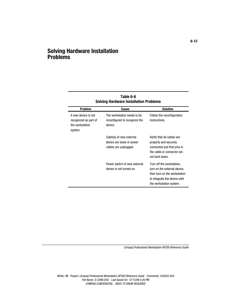 Solving hardware installation problems, Solving hardware installation problems -13 | Compaq Professional Workstation AP200 User Manual | Page 117 / 163