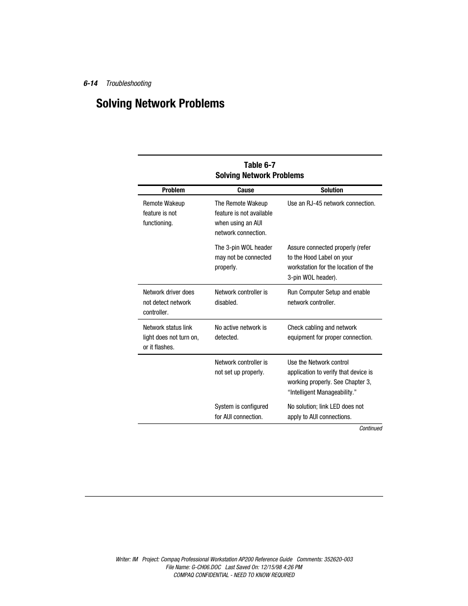 Solving network problems, Solving network problems -14 | Compaq Professional Workstation AP200 User Manual | Page 118 / 163