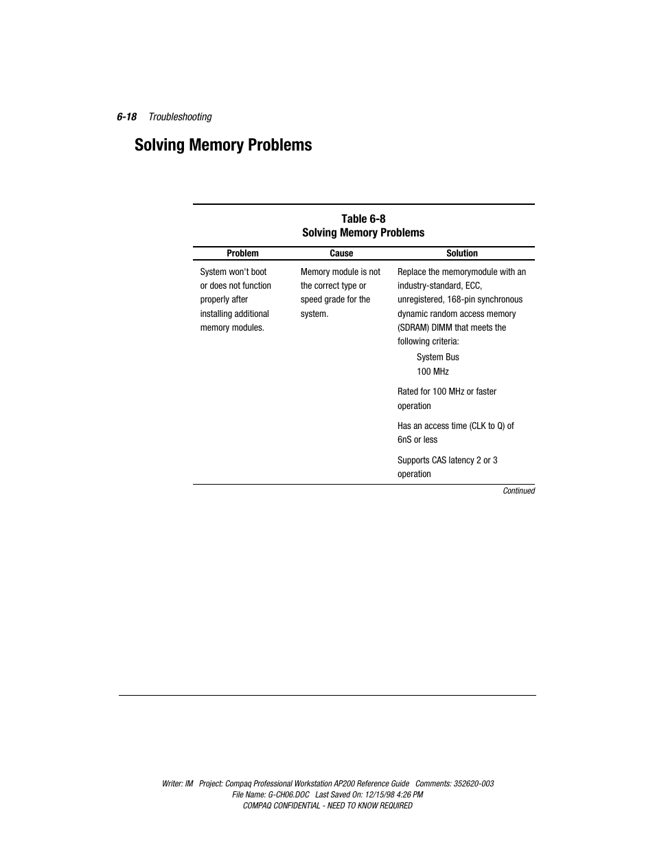 Solving memory problems, Solving memory problems -18 | Compaq Professional Workstation AP200 User Manual | Page 122 / 163