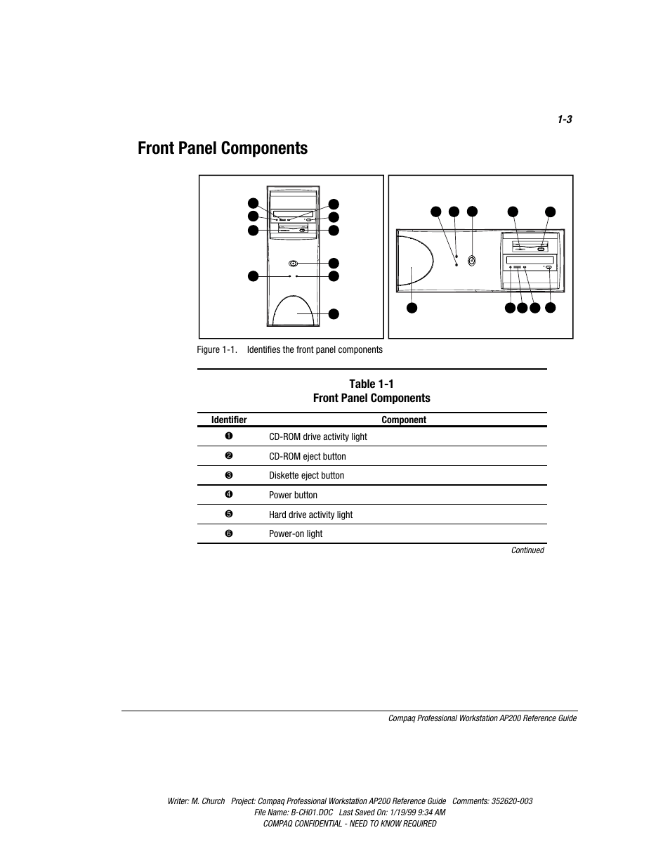 Front panel components, Front panel components -3, Table 1-1 front panel components | Compaq Professional Workstation AP200 User Manual | Page 15 / 163