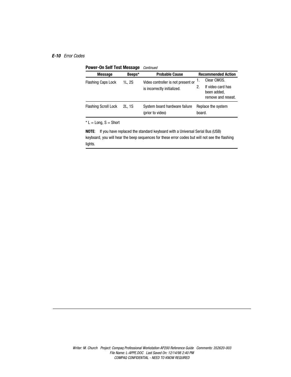 Compaq Professional Workstation AP200 User Manual | Page 150 / 163