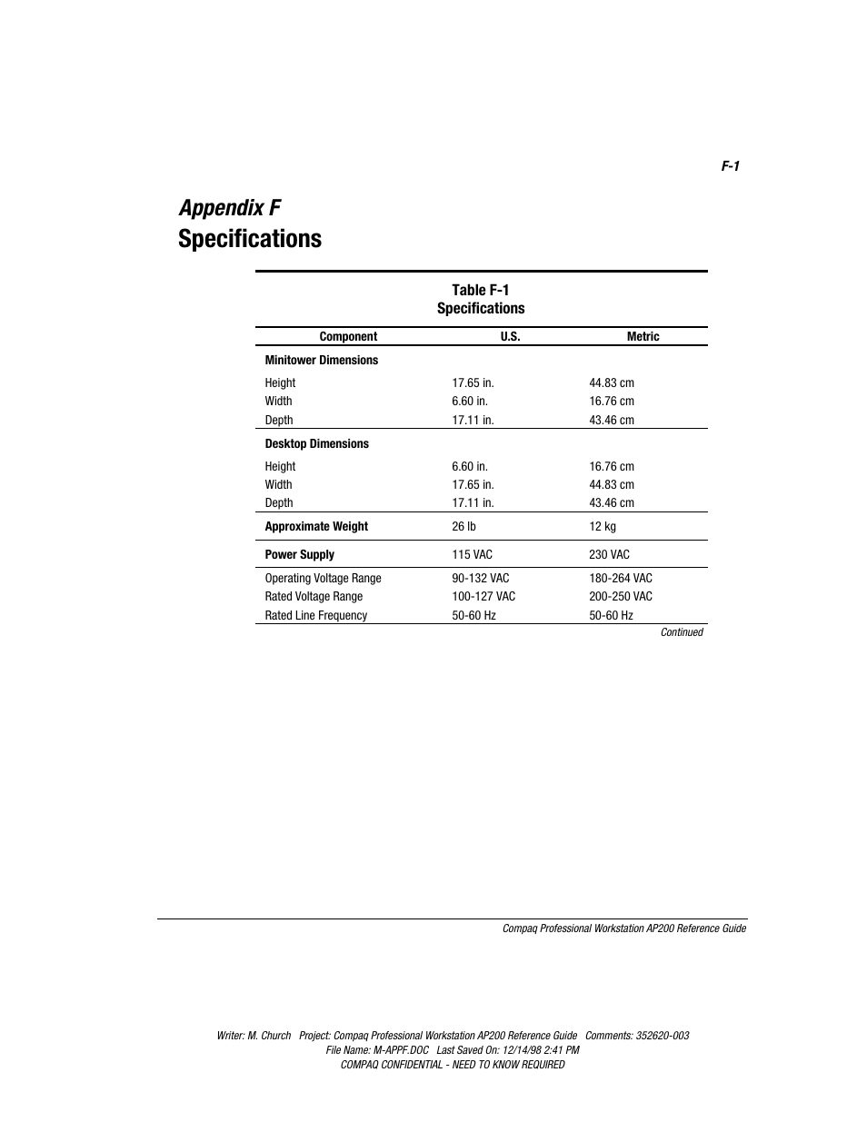 Appendix f: specifications, Appendix f, Specifications | Compaq Professional Workstation AP200 User Manual | Page 151 / 163