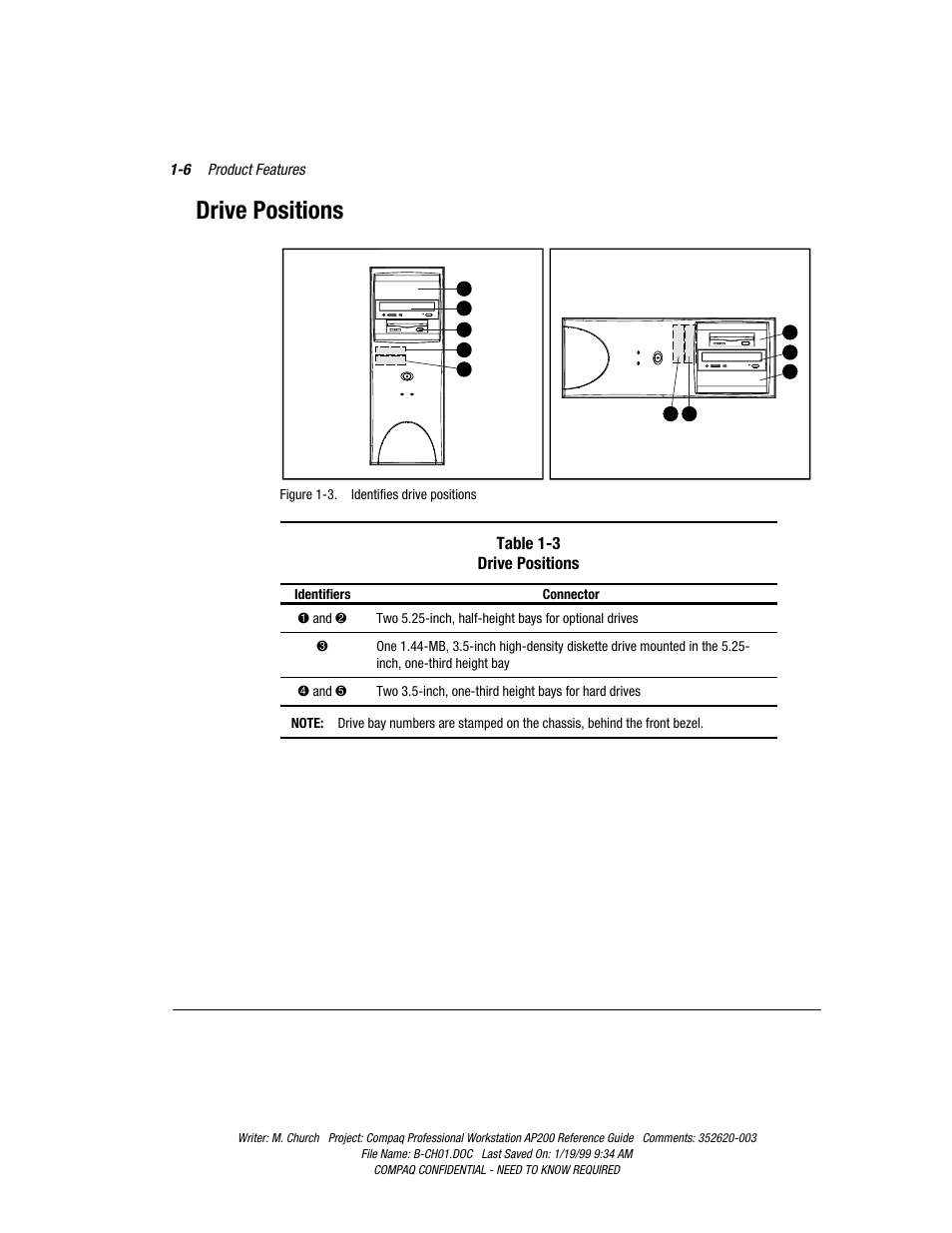 Drive positions, Drive positions -6, Table 1-3 drive positions | Compaq Professional Workstation AP200 User Manual | Page 18 / 163