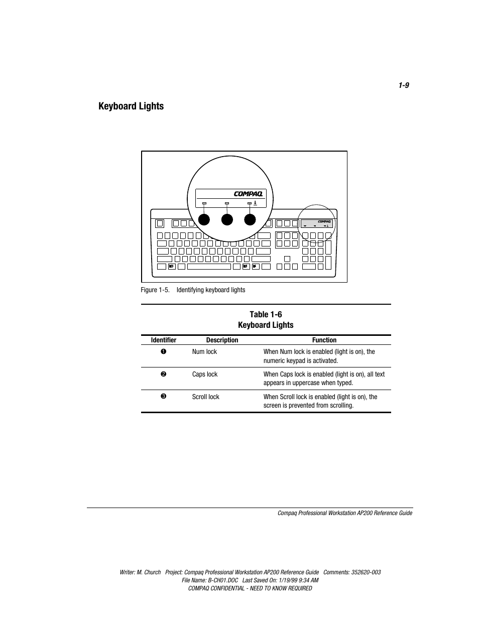 Keyboard lights, Keyboard lights -9, Table 1-6 keyboard lights | Compaq Professional Workstation AP200 User Manual | Page 21 / 163