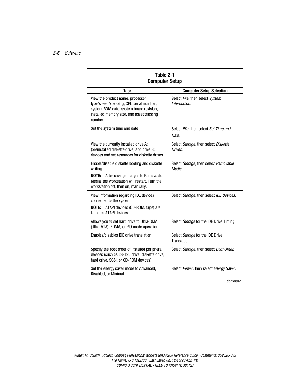 Compaq Professional Workstation AP200 User Manual | Page 28 / 163