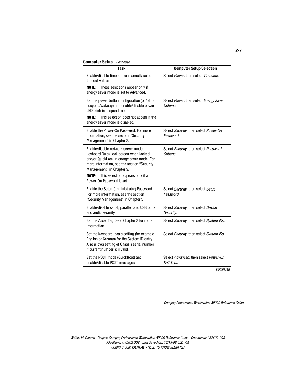 Compaq Professional Workstation AP200 User Manual | Page 29 / 163