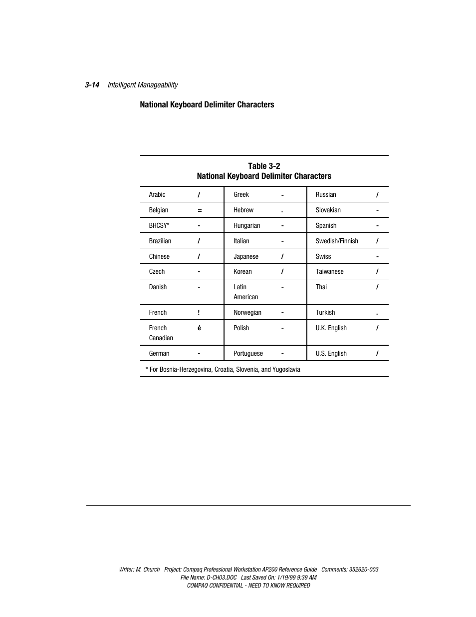 Compaq Professional Workstation AP200 User Manual | Page 49 / 163