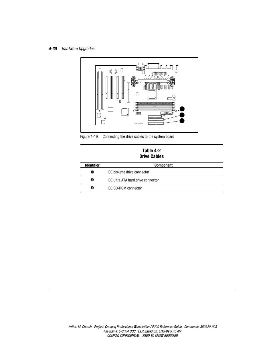 Compaq Professional Workstation AP200 User Manual | Page 94 / 163