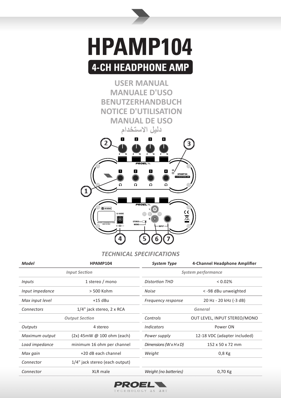 Proel HPAMP104 User Manual | 10 pages
