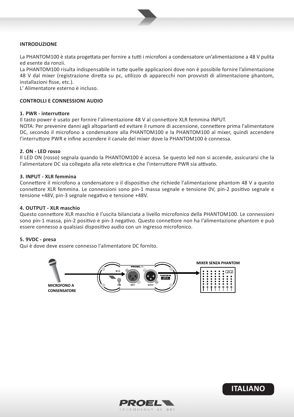 Italiano | Proel PHANTOM100 User Manual | Page 3 / 10