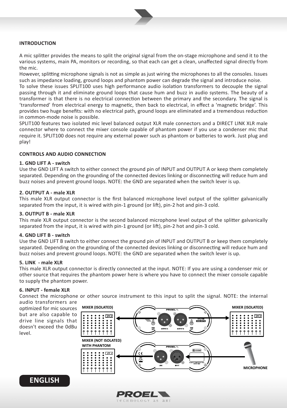 English | Proel SPLIT100 User Manual | Page 2 / 10