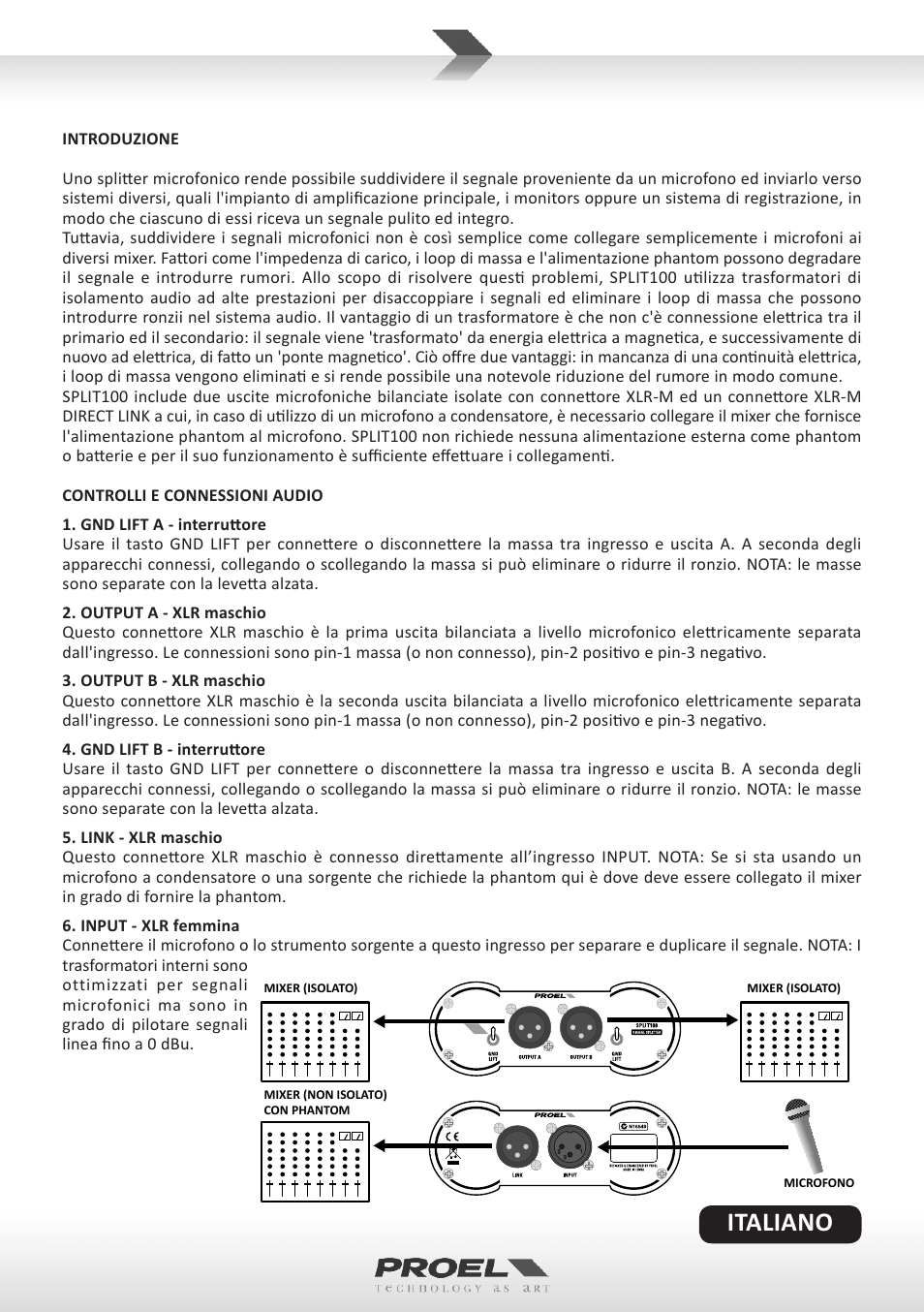 Italiano | Proel SPLIT100 User Manual | Page 3 / 10