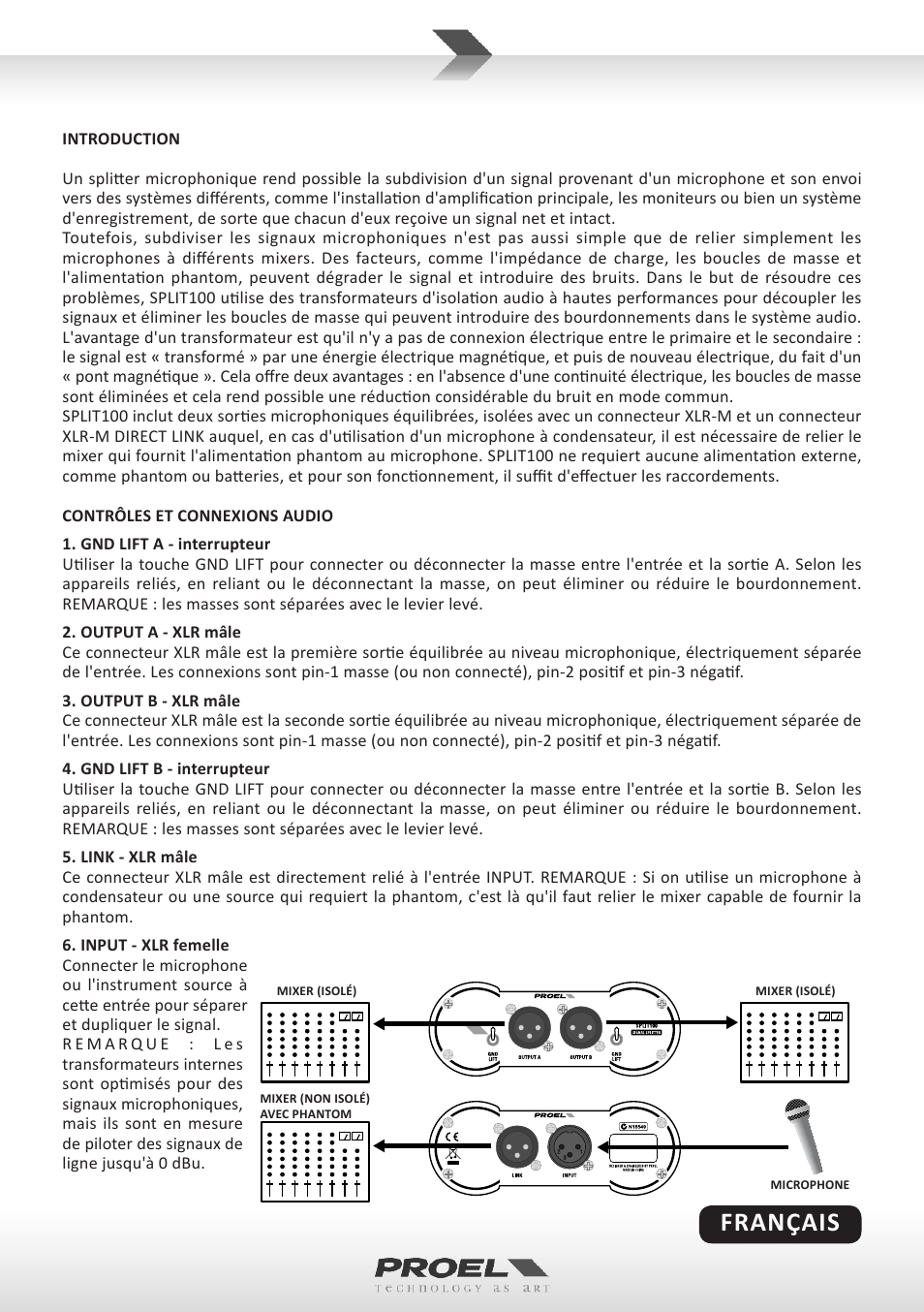 Français | Proel SPLIT100 User Manual | Page 5 / 10